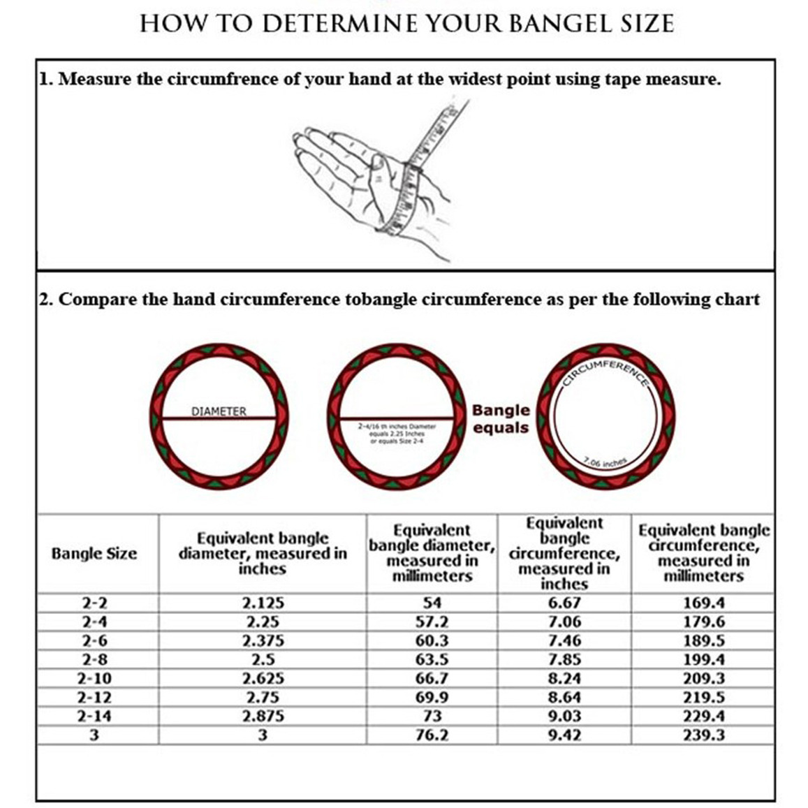 Rope Size Chart